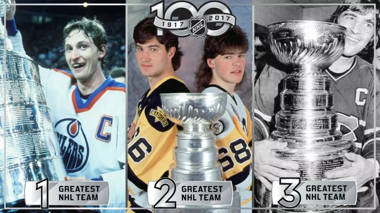 Wer ist das größte Eishockeyteam aller Zeiten?